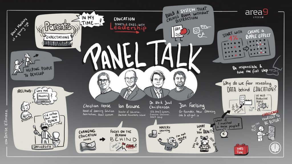Graphic Recording eines Panel Talks von 4 Experten zum Thema Deeper Learning.
