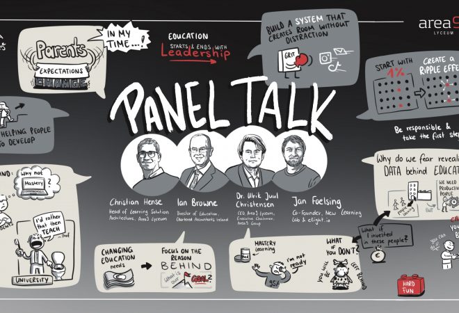Graphic Recording eines Panel Talks von 4 Experten zum Thema Deeper Learning.